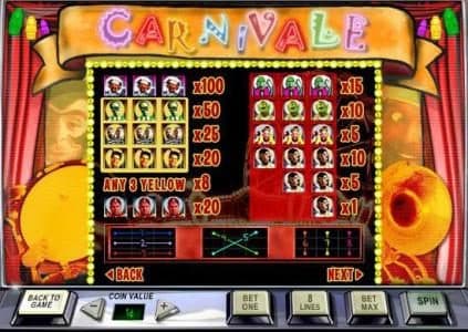 slot game symbols paytable