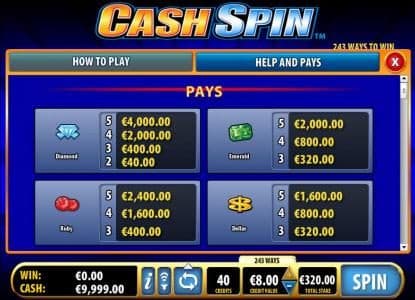 slot game high symbols paytable