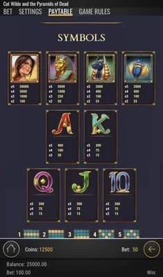 Paytable
