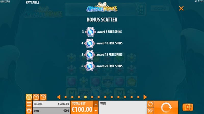 Scatter Symbol Rules