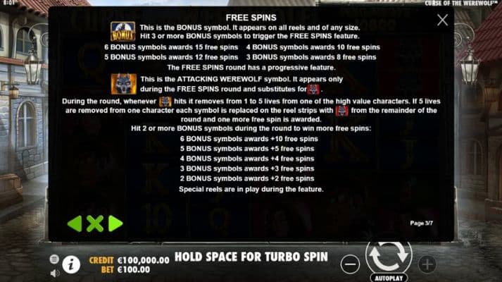 Free Spins Rules