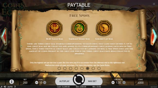 Free Spins Rules