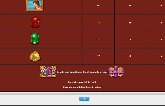 Low Value Symbols