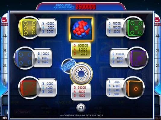 Slot game symbols paytable.