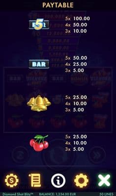 Low Value Symbols Paytable