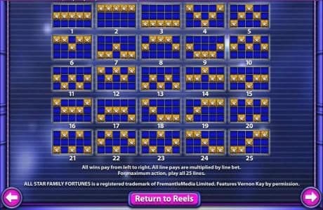 Payline diagrams