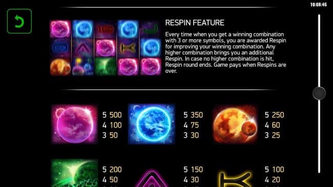 Respins Rules