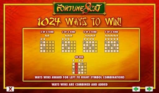 1024 ways to win