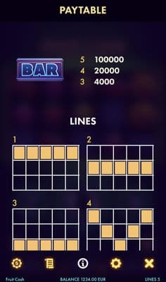Low Value Symbols Paytable