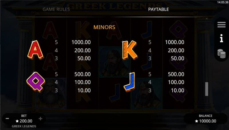 Paytable - Low Value Symbols