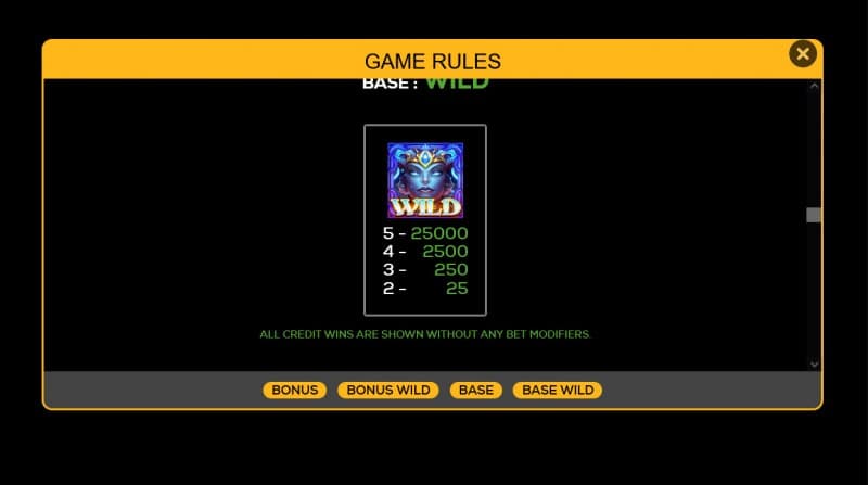 Wild Symbol Rules