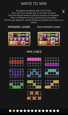 Ways to Win