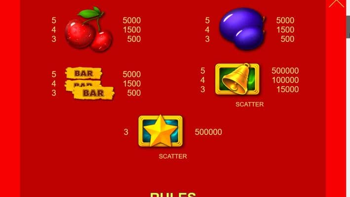 Low Value Symbols Paytable