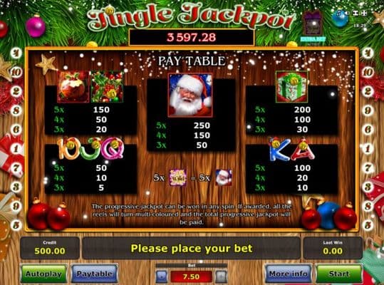Paytable