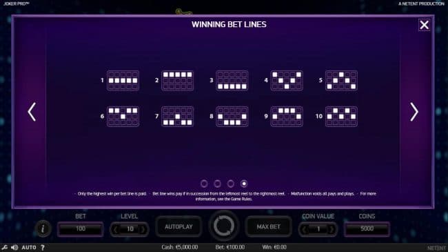 Payline Diagrams 1-10. Only the highest win per bet line is paid. Bet line wins pay if in succession from the leftmost reel to the rightmost reel.