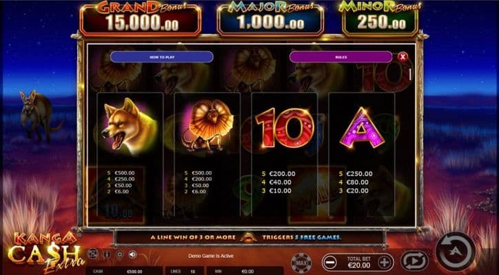 Paytable - High Value Symbols