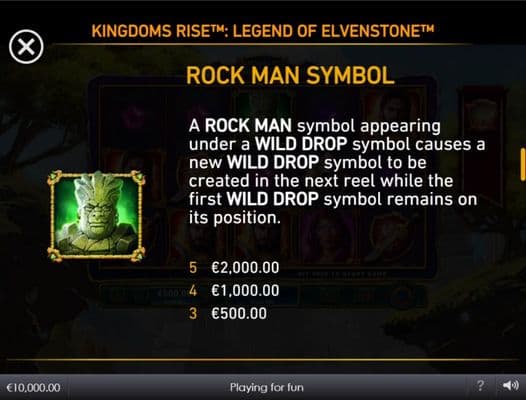 Rock Man Symbol