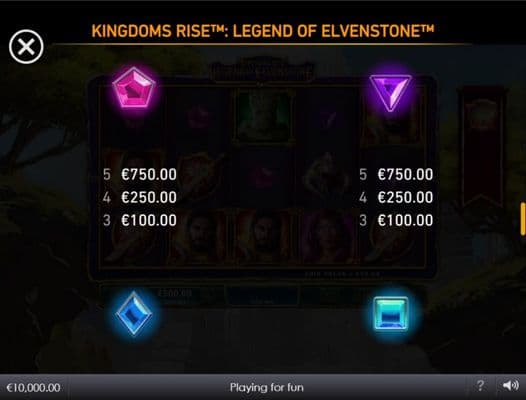 Paytable - Low Value Symbols