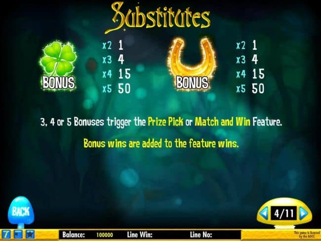 Scatter Symbol Rules