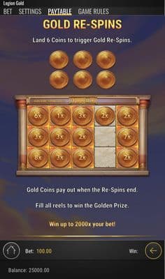 Gold Re-Spins