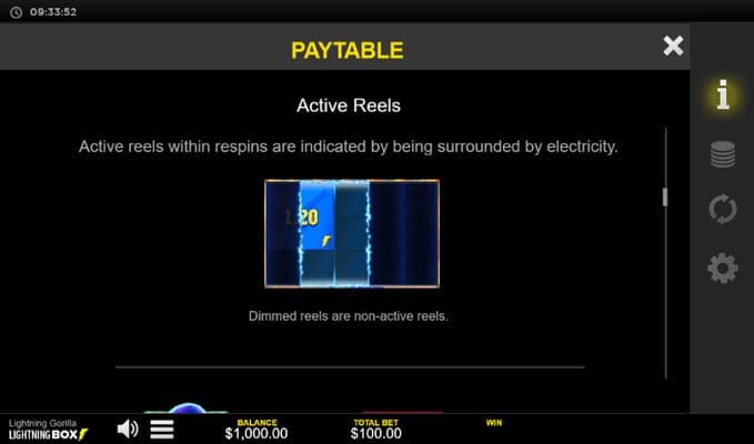 Active Reels