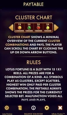 General Game Rules