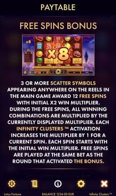Free Spins