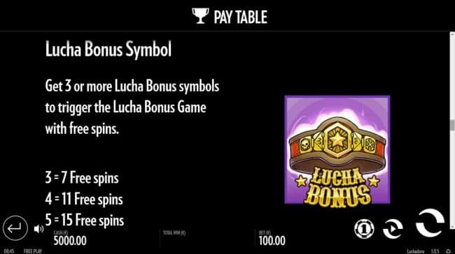 Lucha Bonus Symbol and Rules