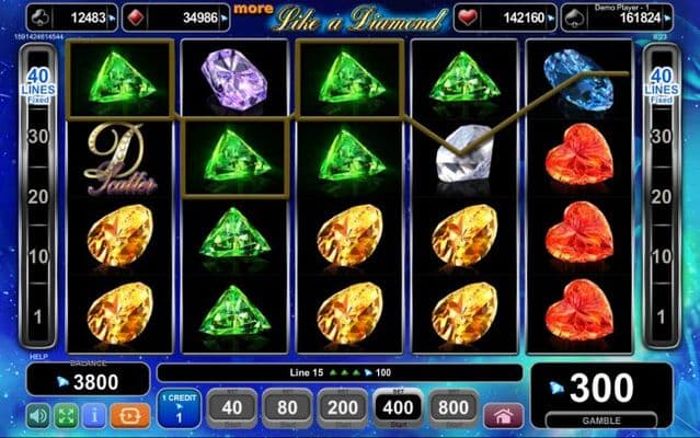 Multiple winning paylines
