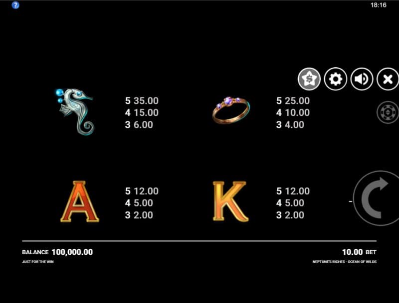 Paytable - Medium Value Symbols