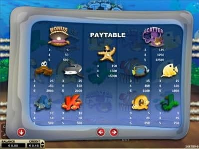 Slot game symbols paytable
