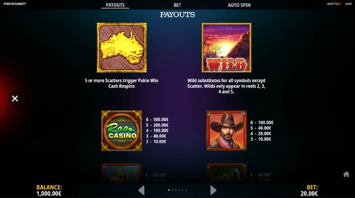 High Value Symbols Paytable