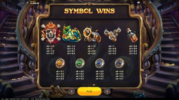 Paytable