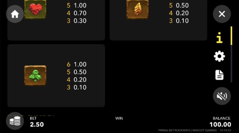 Low Value Symbols Paytable
