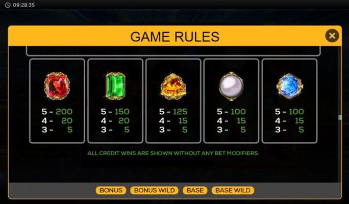 Paytable - Low Value Symbols