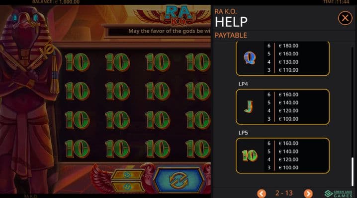 Low Value Symbols Paytable