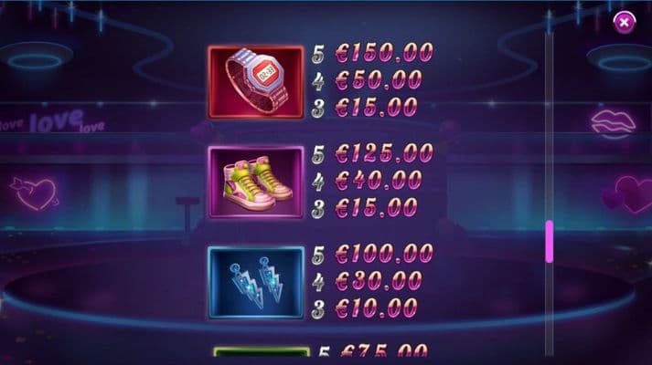 Paytable - Medium Value Symbols