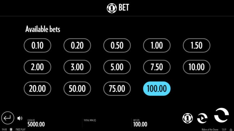 Available Betting Options
