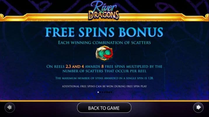 Free Spins Rules