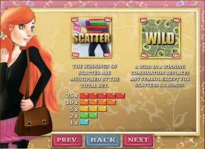 scatter and wild symbols paytable