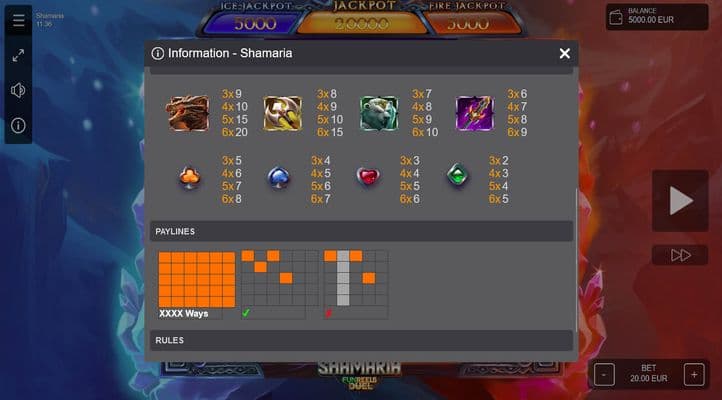 Low Value Symbols Paytable