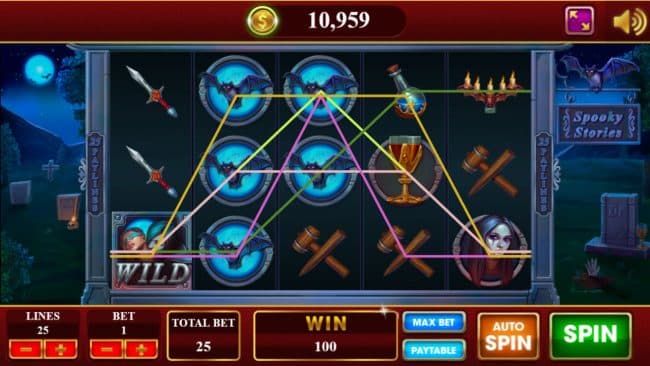 Multiple winning paylines