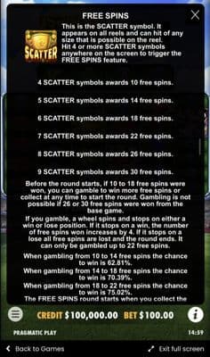 Free Spins