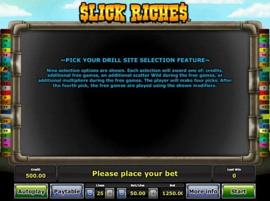 Free Spins Rules