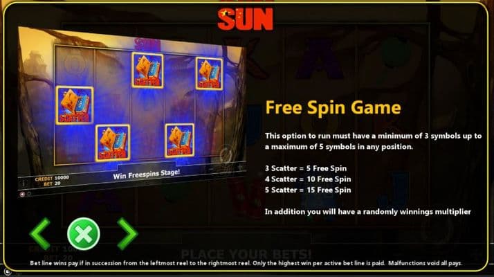 Free Spins Rules
