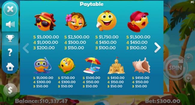 Paytable