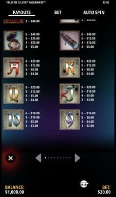 Low Value Symbols Paytable
