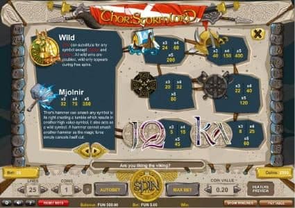 Slot game symbols paytable