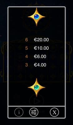 Low Value Symbols Paytable 2