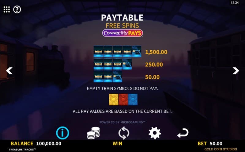 Paytable